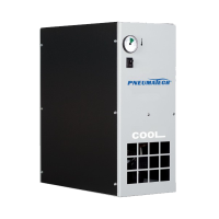 Осушитель рефрижераторный Pneumatech COOL 21